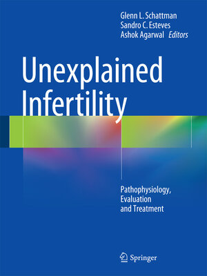 cover image of Unexplained Infertility